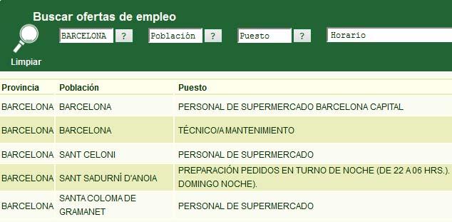 Fresco Recepción controlador álbum de recortes Armonioso Por separado conseguir trabajo en barcelona  Irónico Suposición Obstinado