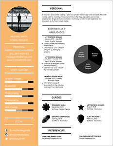 currículum infografía